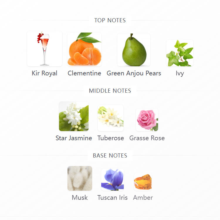 New York Secret Gardens  Eau de Parfum