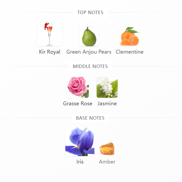New York Flowers  Eau de Parfum