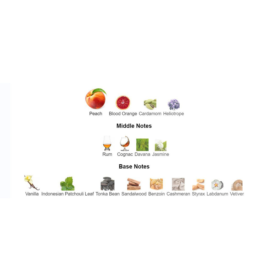 Bitter Peach Eau de Parfum